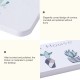 4 PCS Diatom Mud Wash Station Waterproof Pad Toilet Toothbrush Rack Absorbent Pad Style Cactus 4 PCS Diatom Mud Wash Station Waterproof Pad Toilet Toothbrush Rack Absorbent Pad Style Cactus
